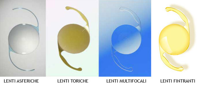 lenti IOL